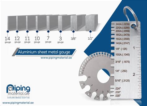 fabrication aluminum body gauge|aluminum gauge chart.